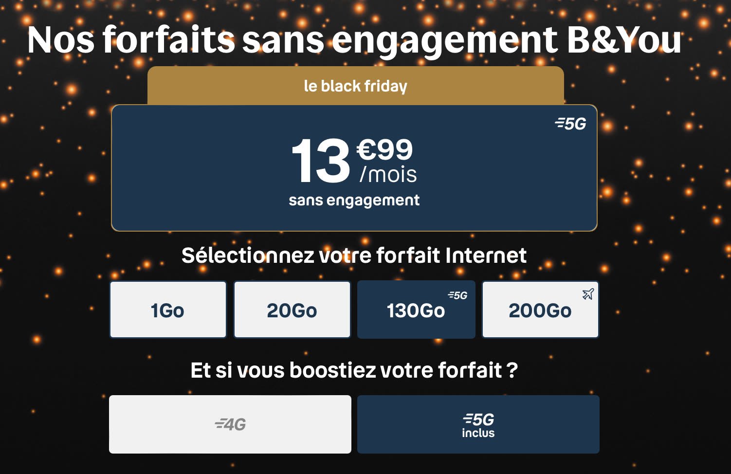 Promo Des Forfaits G Go Par Mois Chez Sfr Et Bouygues