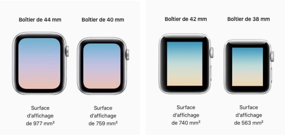 apple-watch-series-4-vous-tes-40-mm-ou-44-mm-watchgeneration