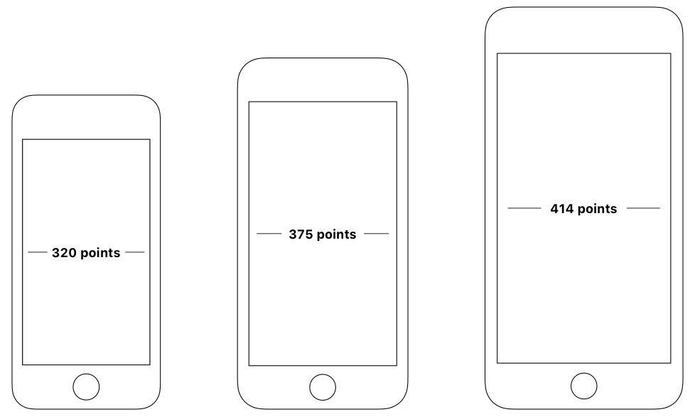 iPhone affiche un écran blanc avec une pomme noire ? Voici 3 solutions