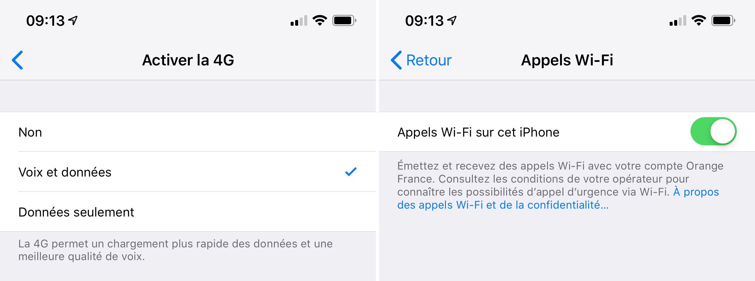 Comment Faire Un Transfert D Appel Orange