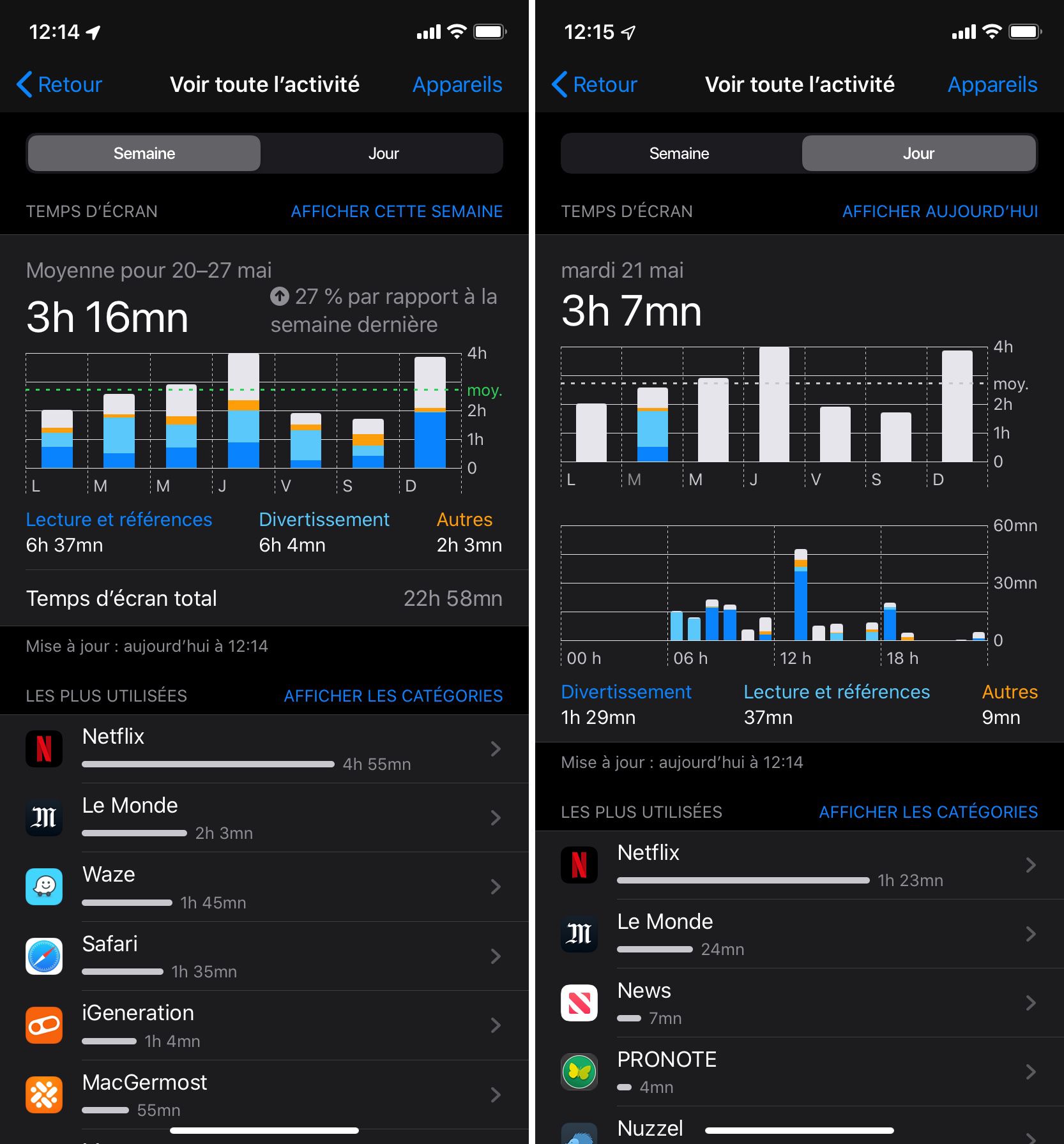 Effacer Historique Temps D Ecran Iphone Effacer Historique Temps D écran Iphone - Communauté MCMS