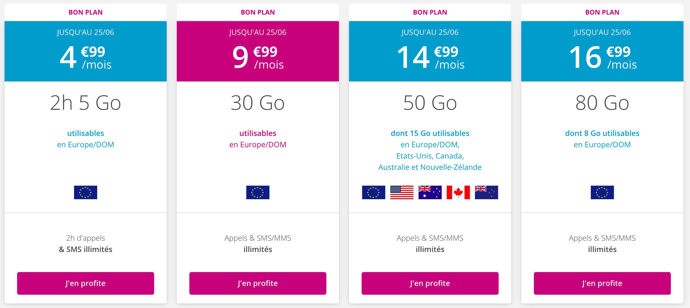 Forfaits Mobiles : Retour Des Promos à 5 €/mois Chez B&You Et SFR RED ...