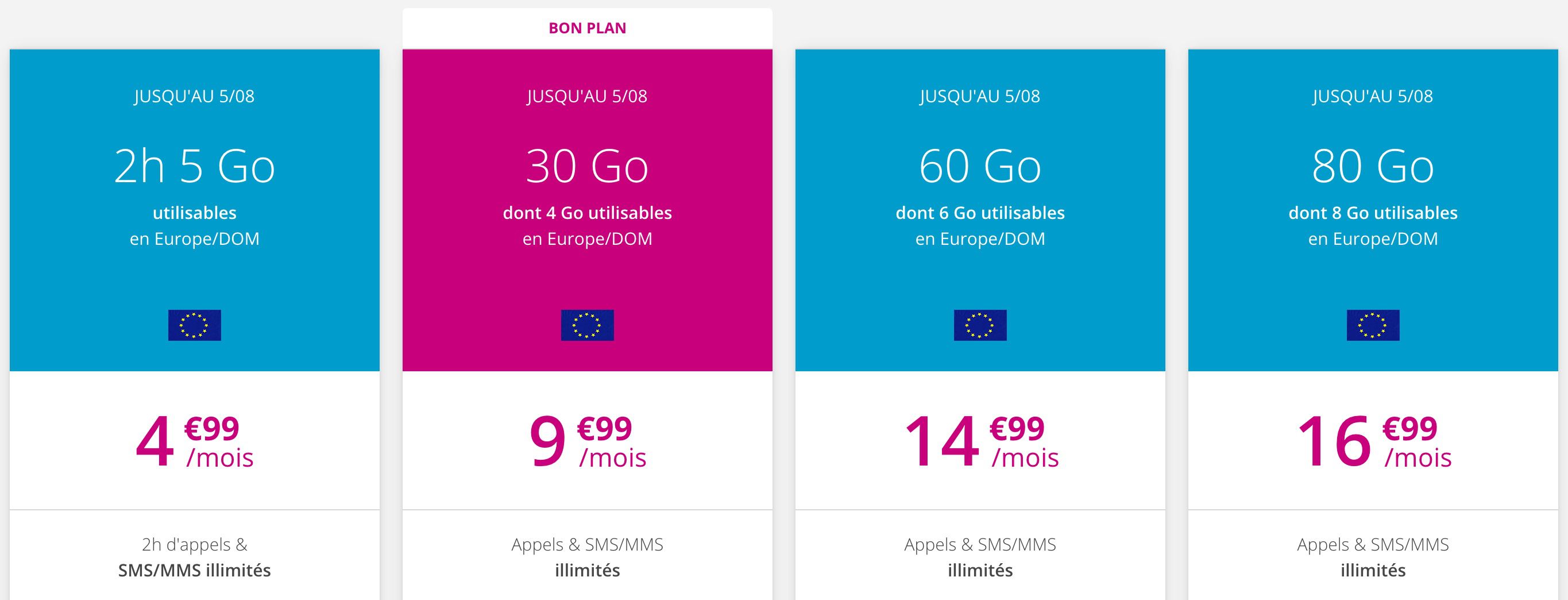 Forfaits mobile les promos à et mois se poursuivent iGeneration