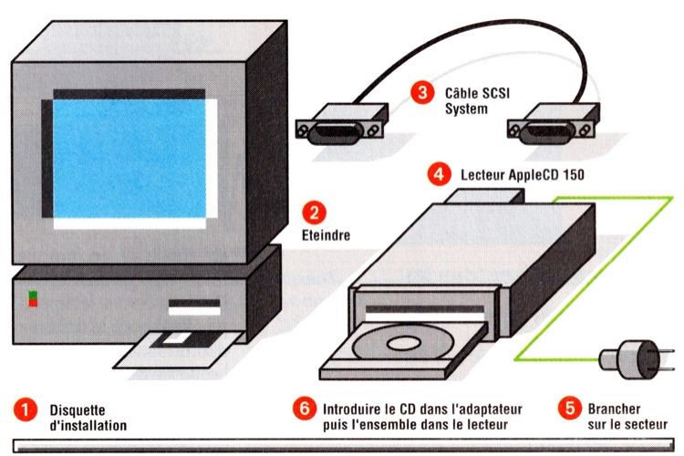 image accroche