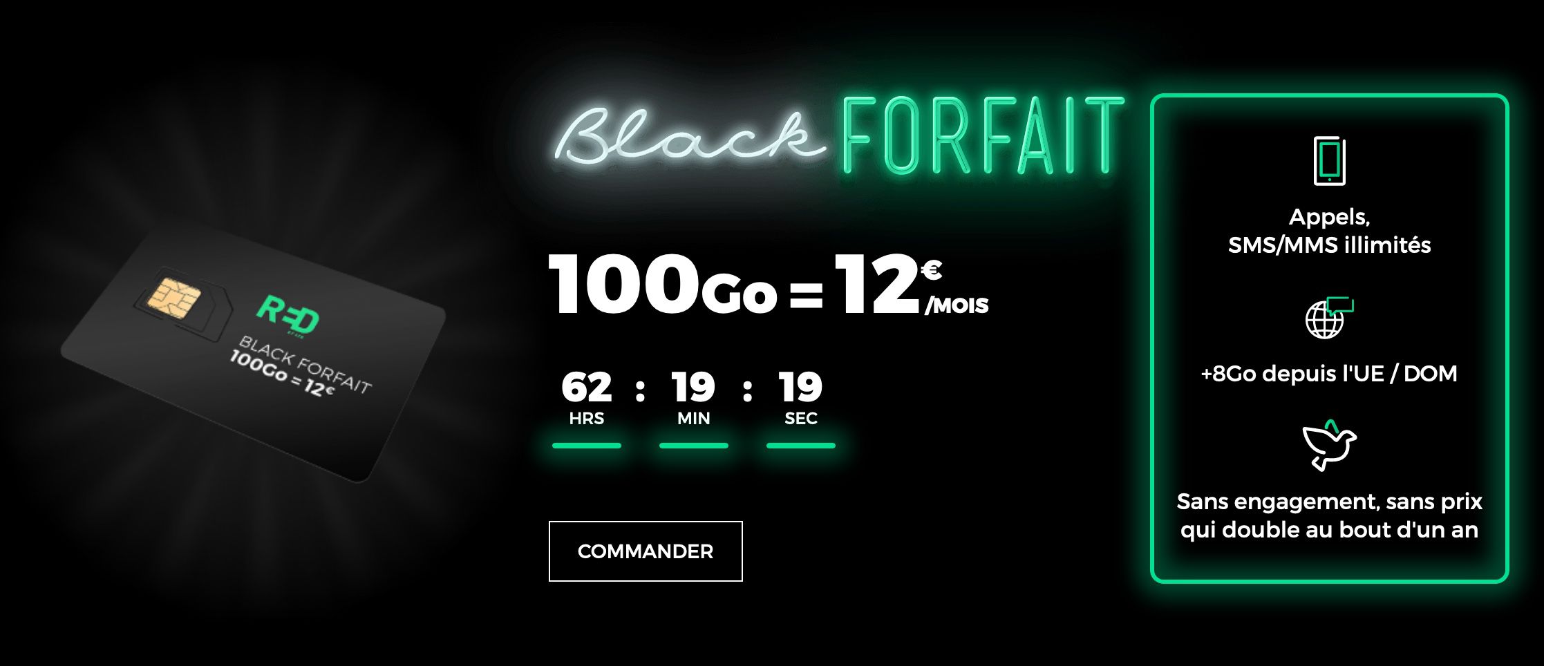 Le forfait SFR RED 100 Go à 12 €/mois (compatible Apple Watch