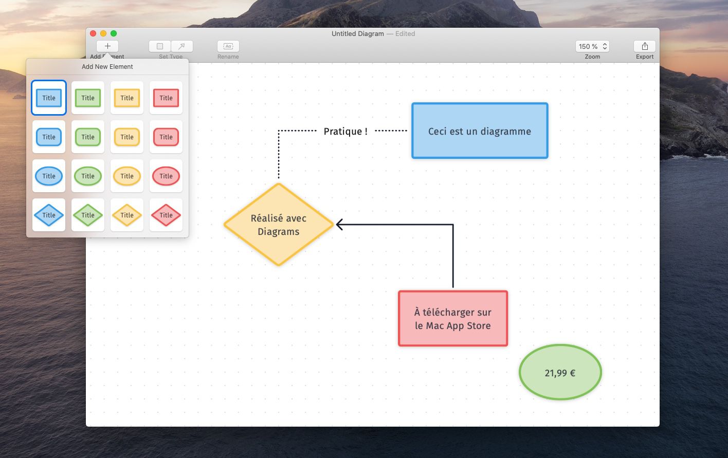 Comment Construire Un Diagramme Vrogue Co