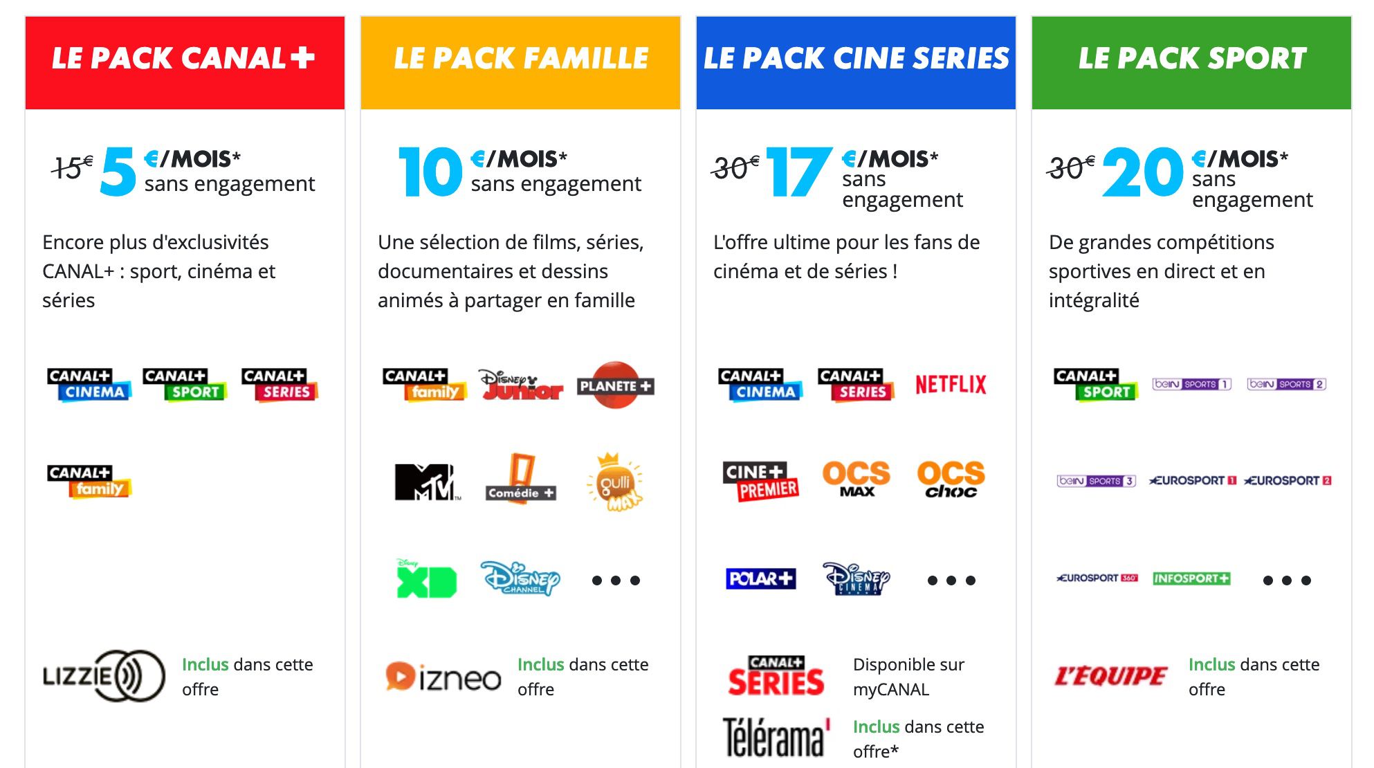 Bon plan : Canal+ et la TNT sur myCanal à 9,90 €/mois (- 50 %