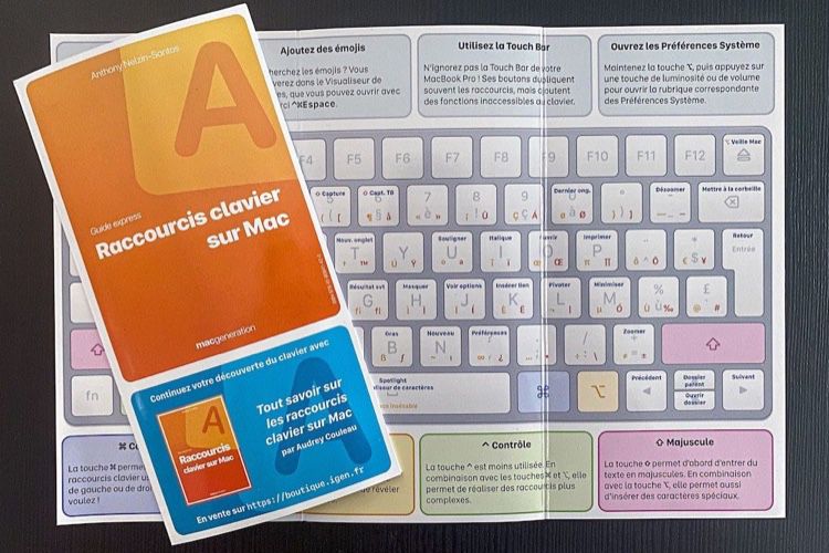 Apprenez les raccourcis clavier pour Mac avec notre dépliant !