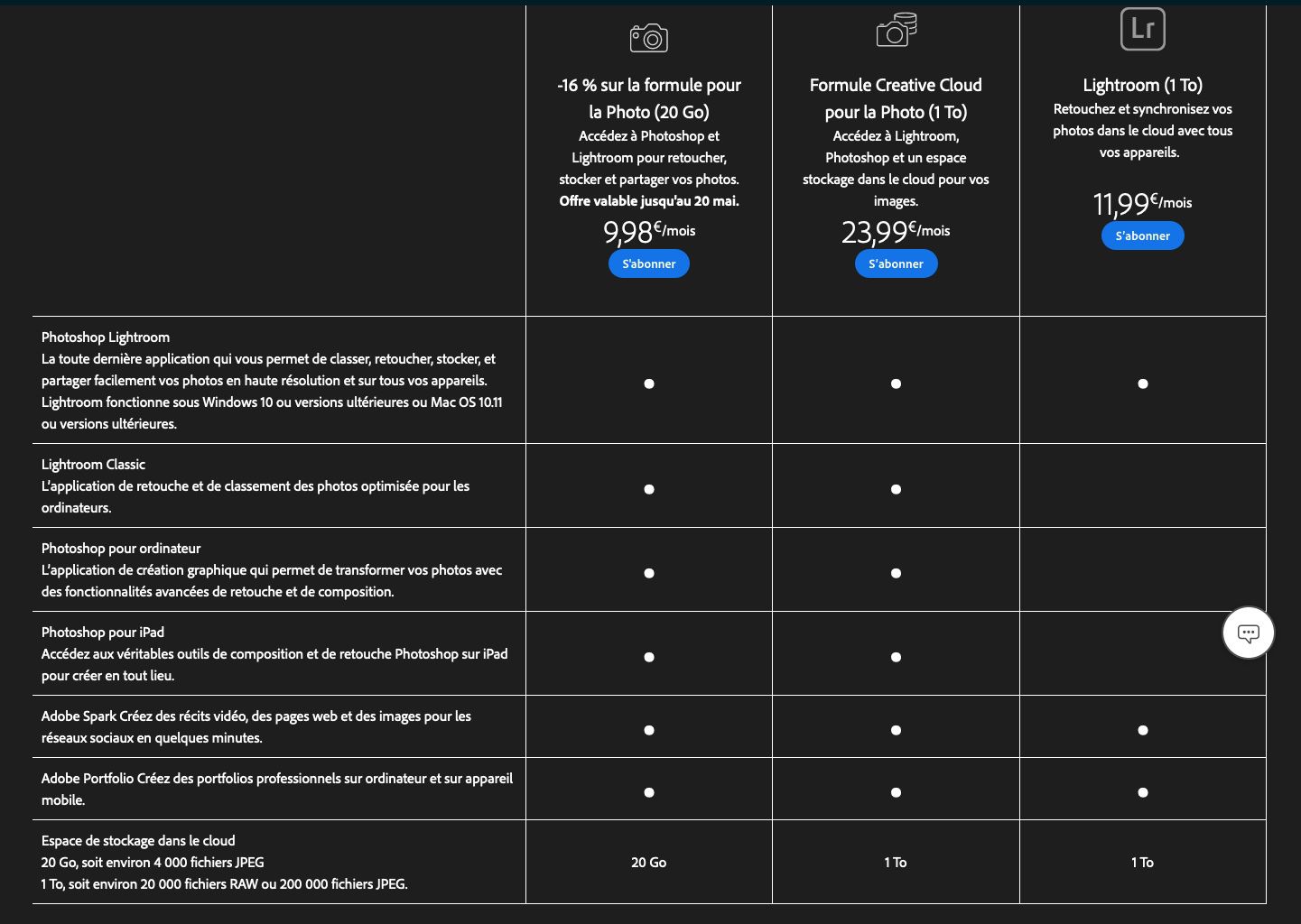 Promo Lightroom + à 9,98 €/mois pendant un an ( 16 