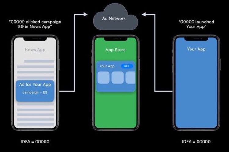 Un bug de déconnexion CarPlay pourrit la vie des conducteurs de