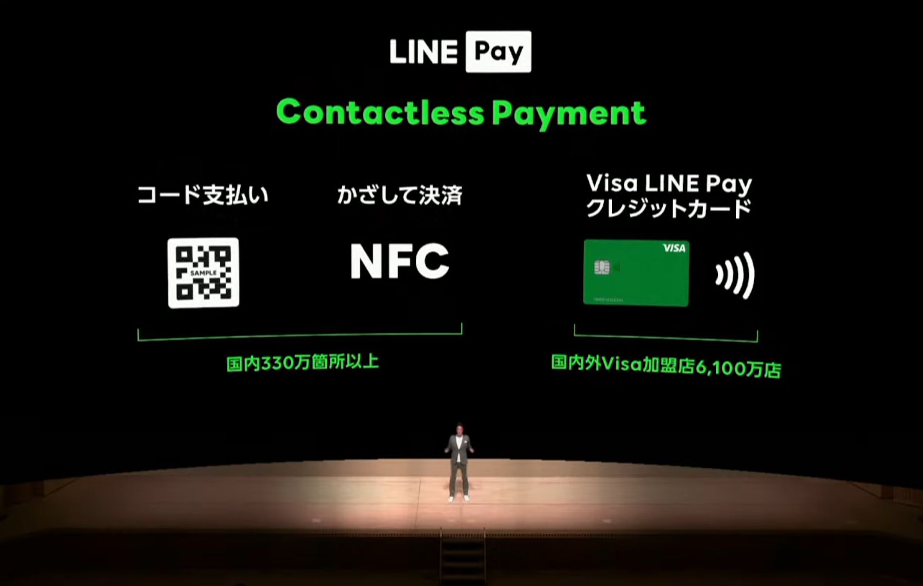 Line Pay, premier partenaire d'Apple Pay en QR code ? 🆕 - iGeneration