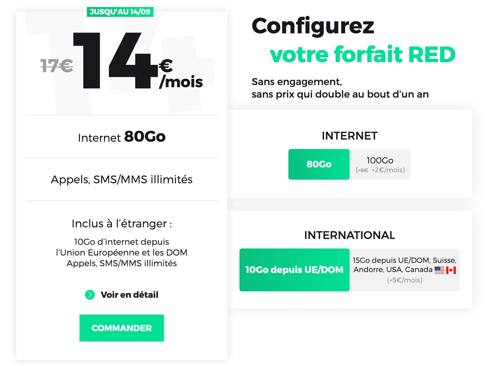 Forfaits mobiles en promo : les opérateurs s'alignent sur 14 €/mois ...