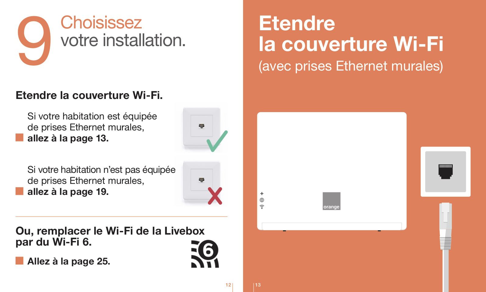 Un répéteur WiFi 6 en préparation chez Orange MacGeneration