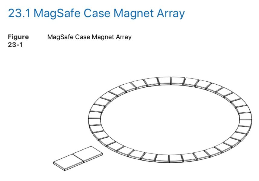 MagSafe : Apple donne ses consignes aux fabricants d'accessoires
