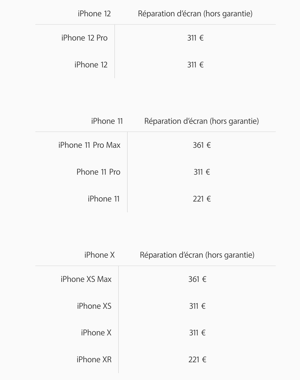 Réparation d'écran pour iPhone X / iPhone 10