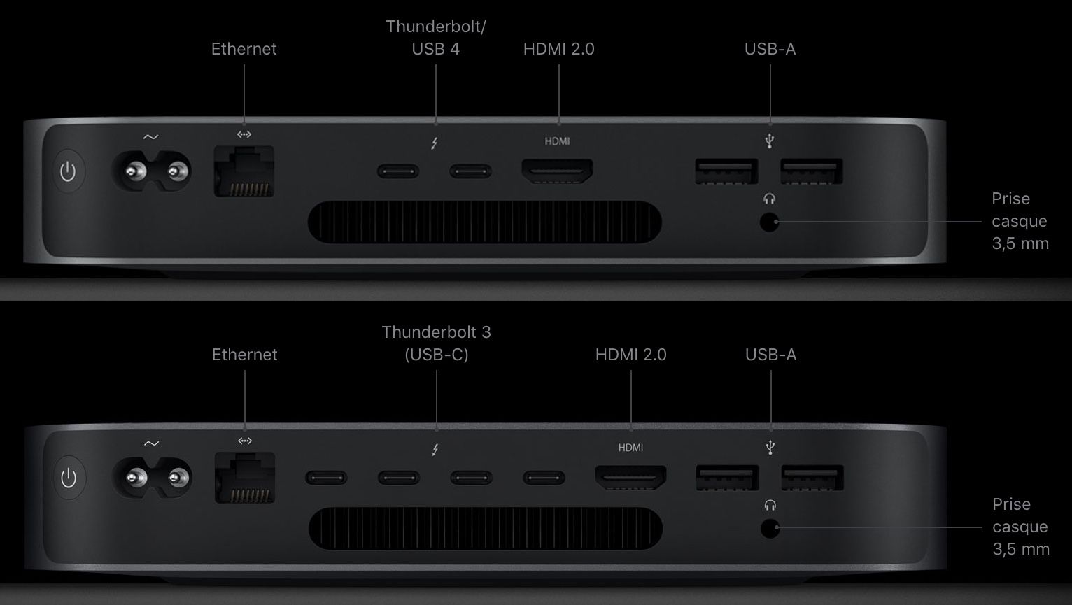 Le nouveau Mac mini avec Apple M1 laisse la place pour un Mac mini ...