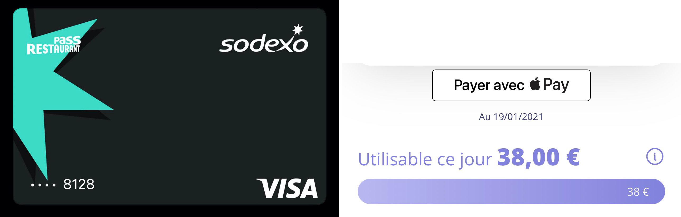 Où Trouver Son Numéro De Matricule Sodexo