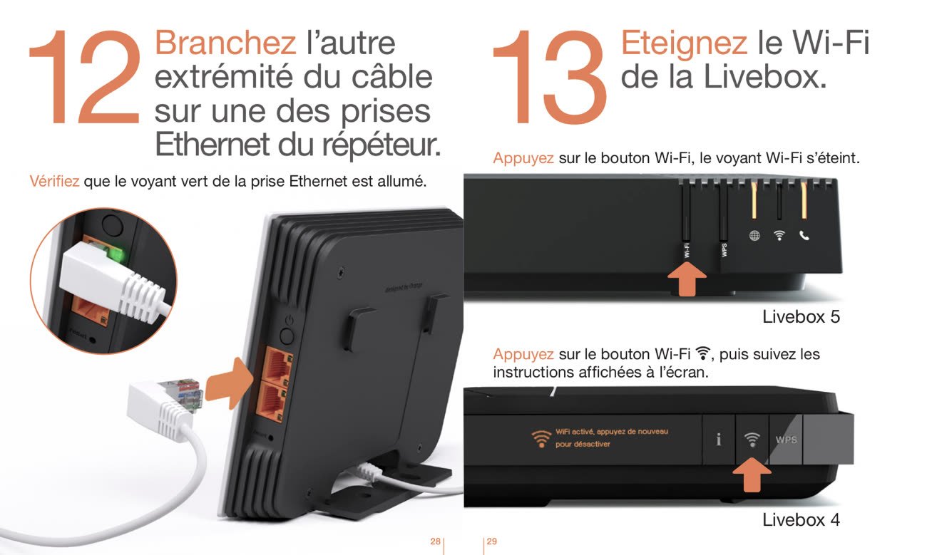 repeteur wifi 6 orange - Buy repeteur wifi 6 orange with free