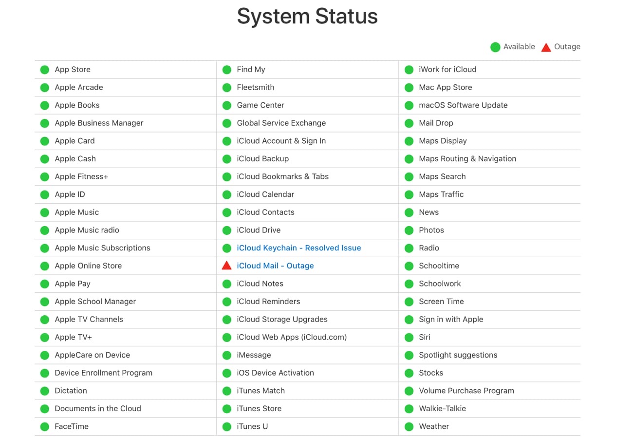 Icloud tv