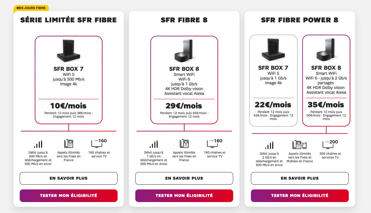 Le très haut débit SFR à 10 €/mois pendant un an | MacGeneration