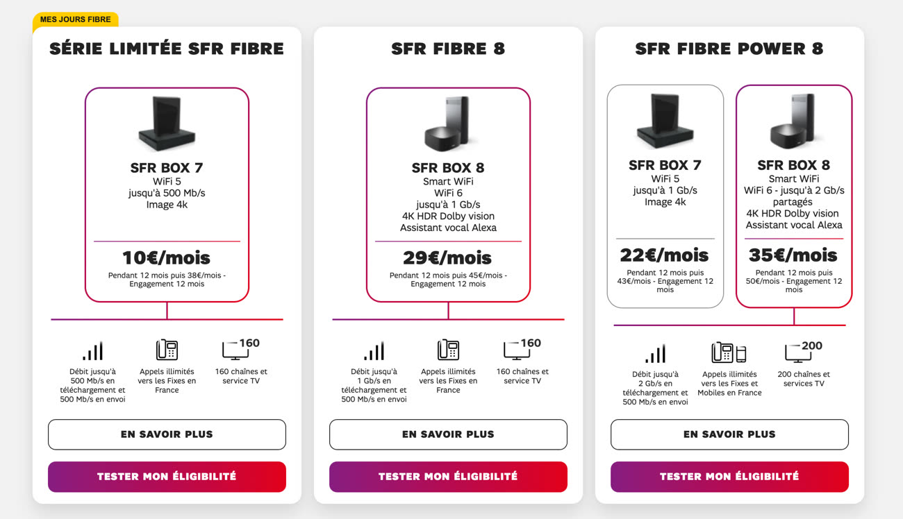 Le très haut débit SFR à 10 €/mois pendant un an | MacGeneration