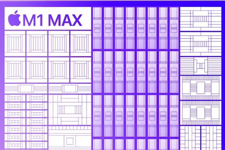 Un possible premier benchmark de la puce M1 Max annonce la couleur