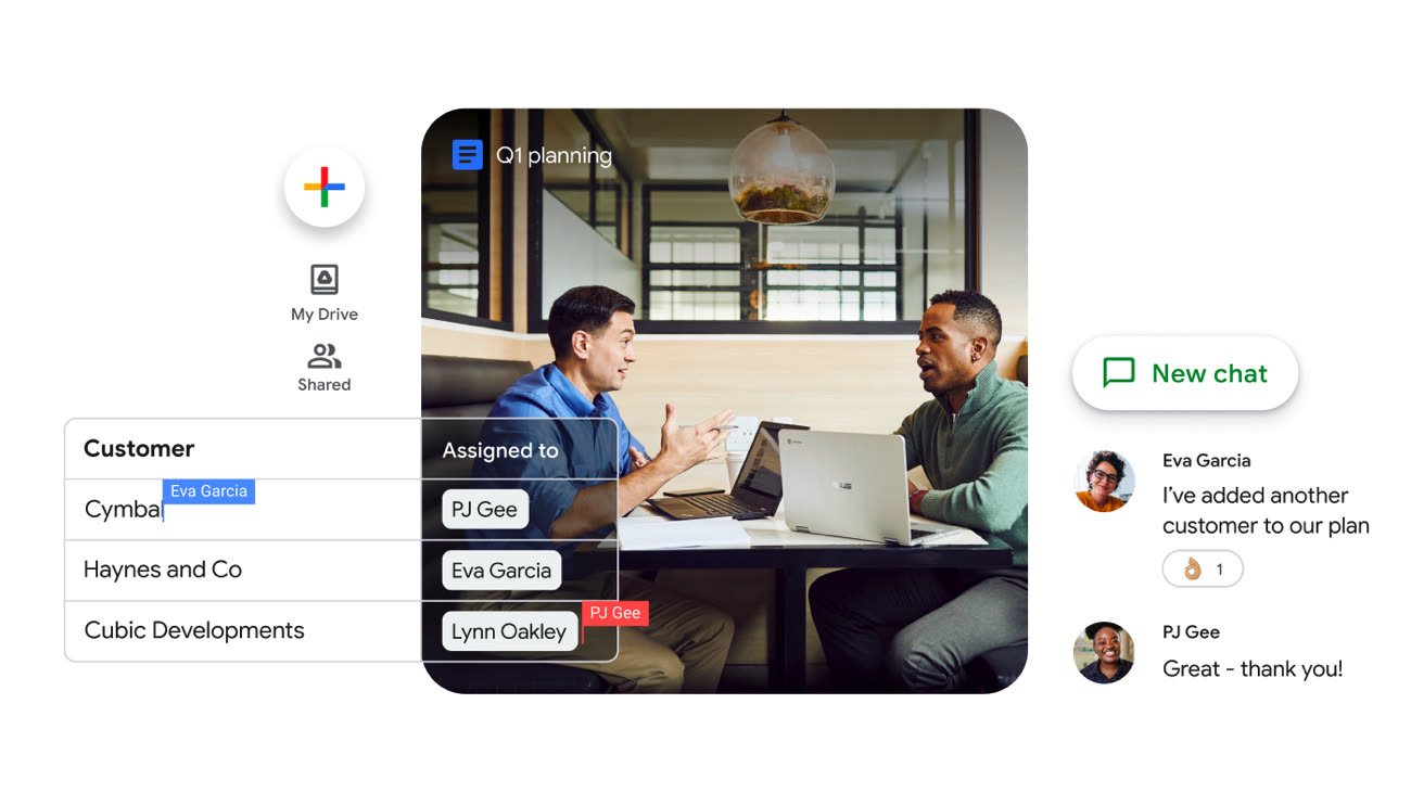 Google Workspace