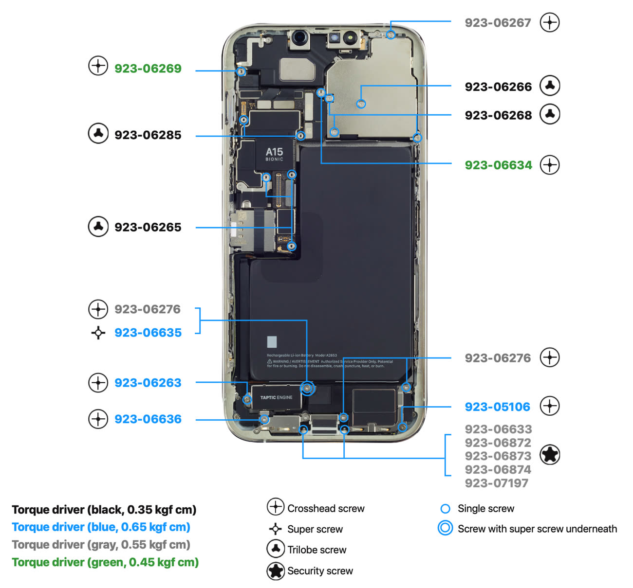 Réparation Ecran iPhone 11 - Guide gratuit 