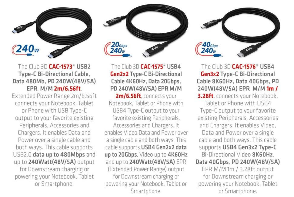 Les câbles USB-C 2.1 de 240 W pointent le bout de leur connecteur