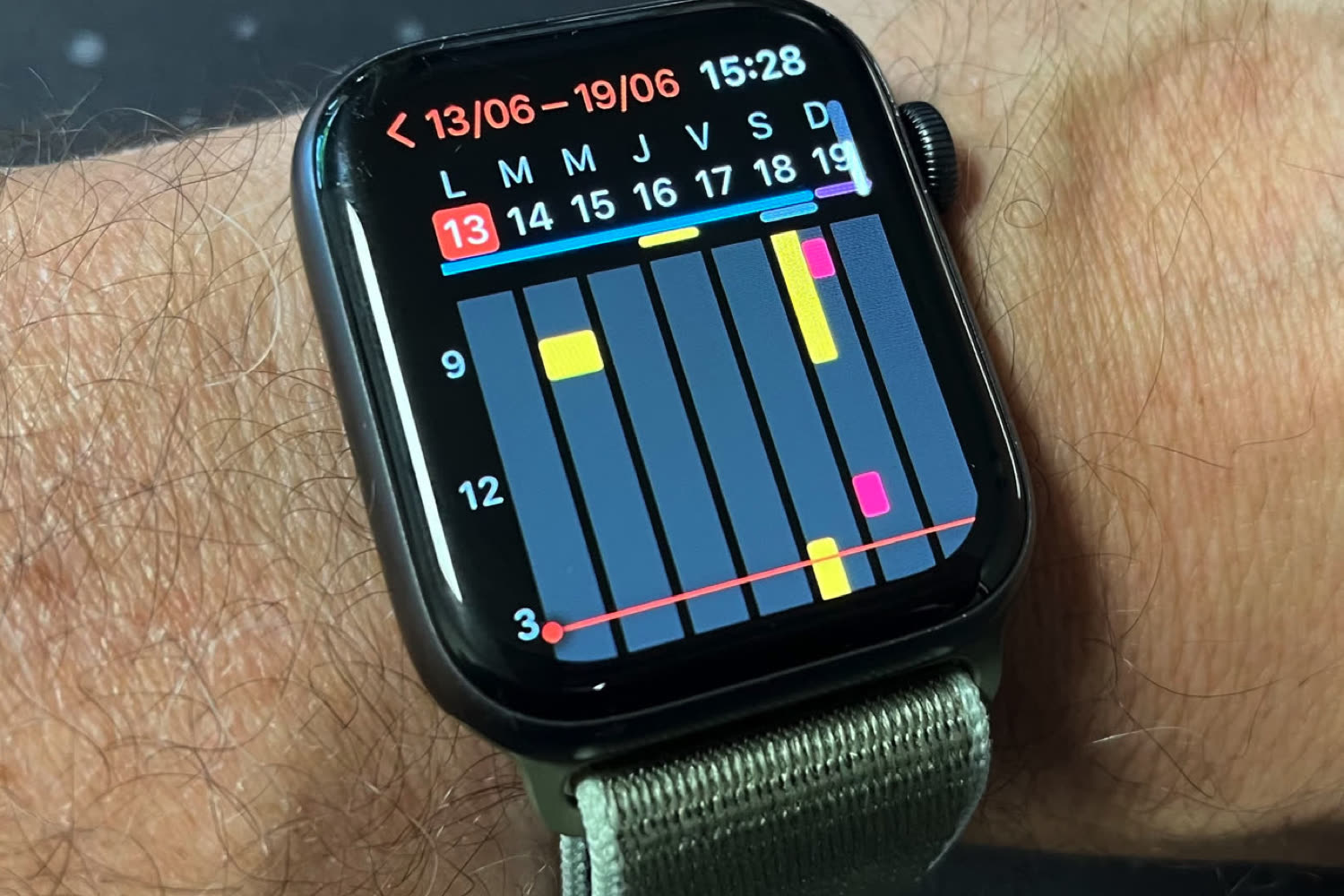 watchOS 9 : Calendrier corrige ses gros défauts