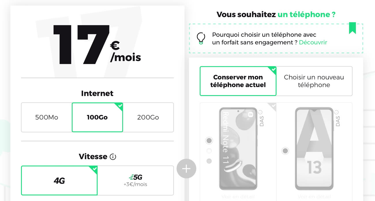 Forfait Mobile 4G & 5G Sans Engagement – RED by SFR