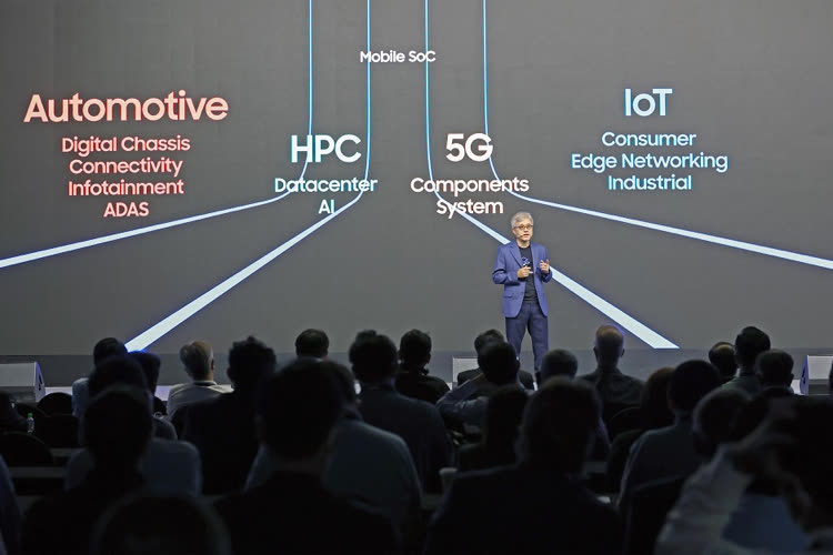 Samsung vise la production de puces en 1,4 nm en 2027