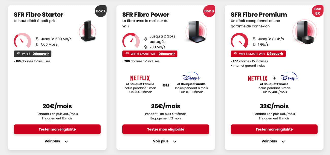 SFR lance sa Box 4G sans engagement à 32,99€/mois