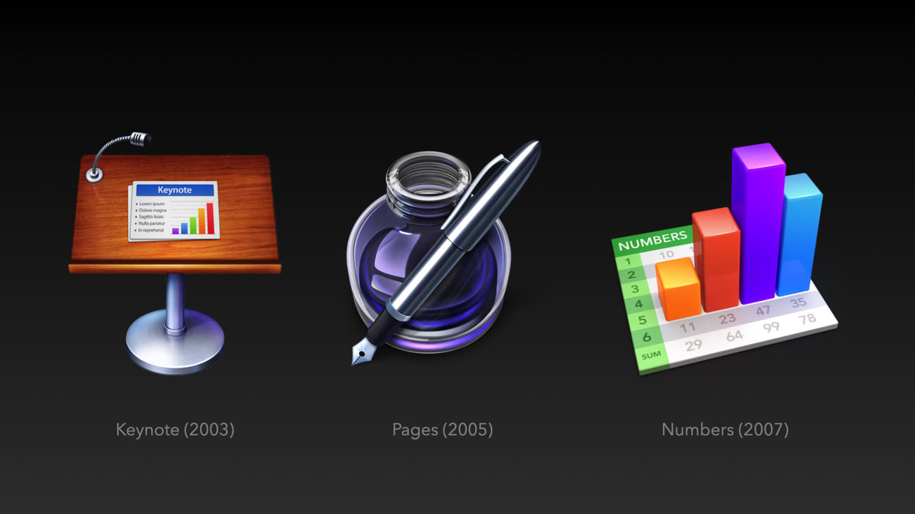 Une diapositive sur fond noir avec les icônes des trois applications de la suite iWork. Keynote (2003), Pages (2005), Numbers (2007).