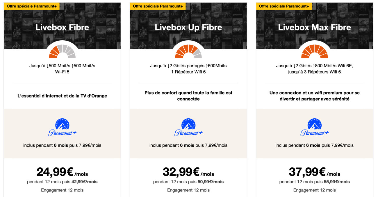 Internet Fibre, les offres Up avec la Livebox 6 - Orange