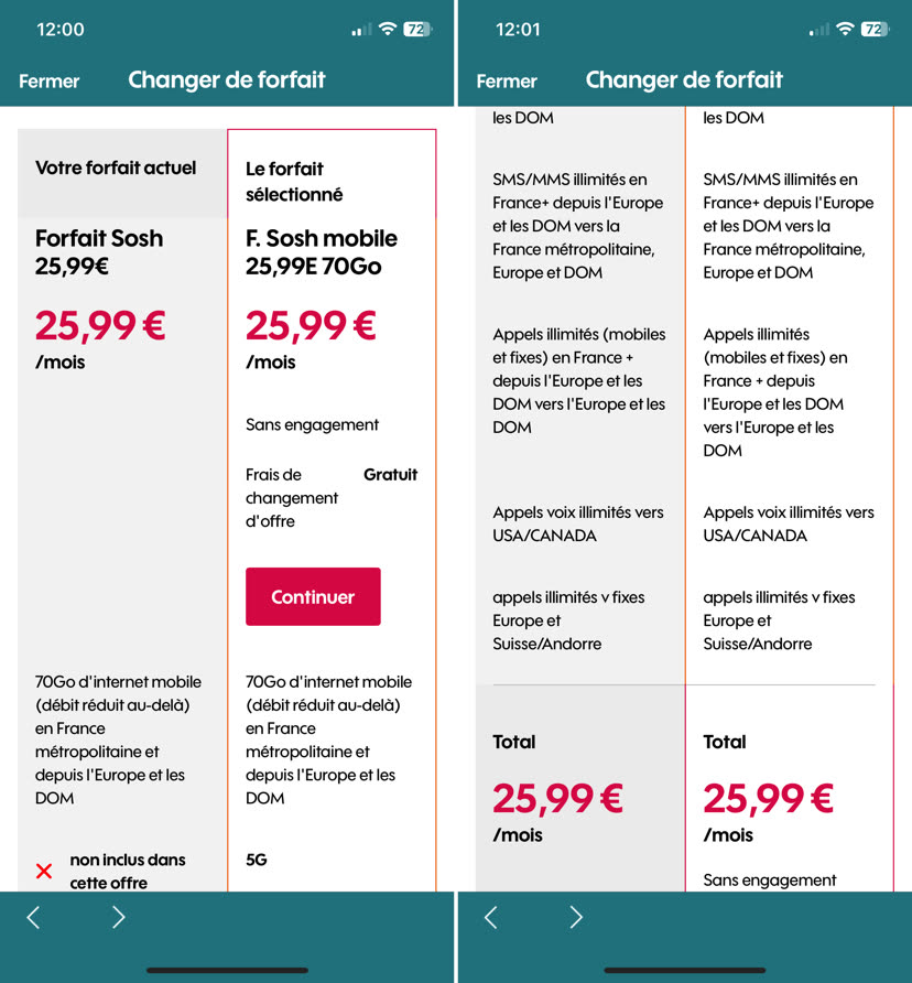 Sosh : Le Nouveau Forfait 5G à 20,99 € Disponible (vraiment) Pour Tous ...