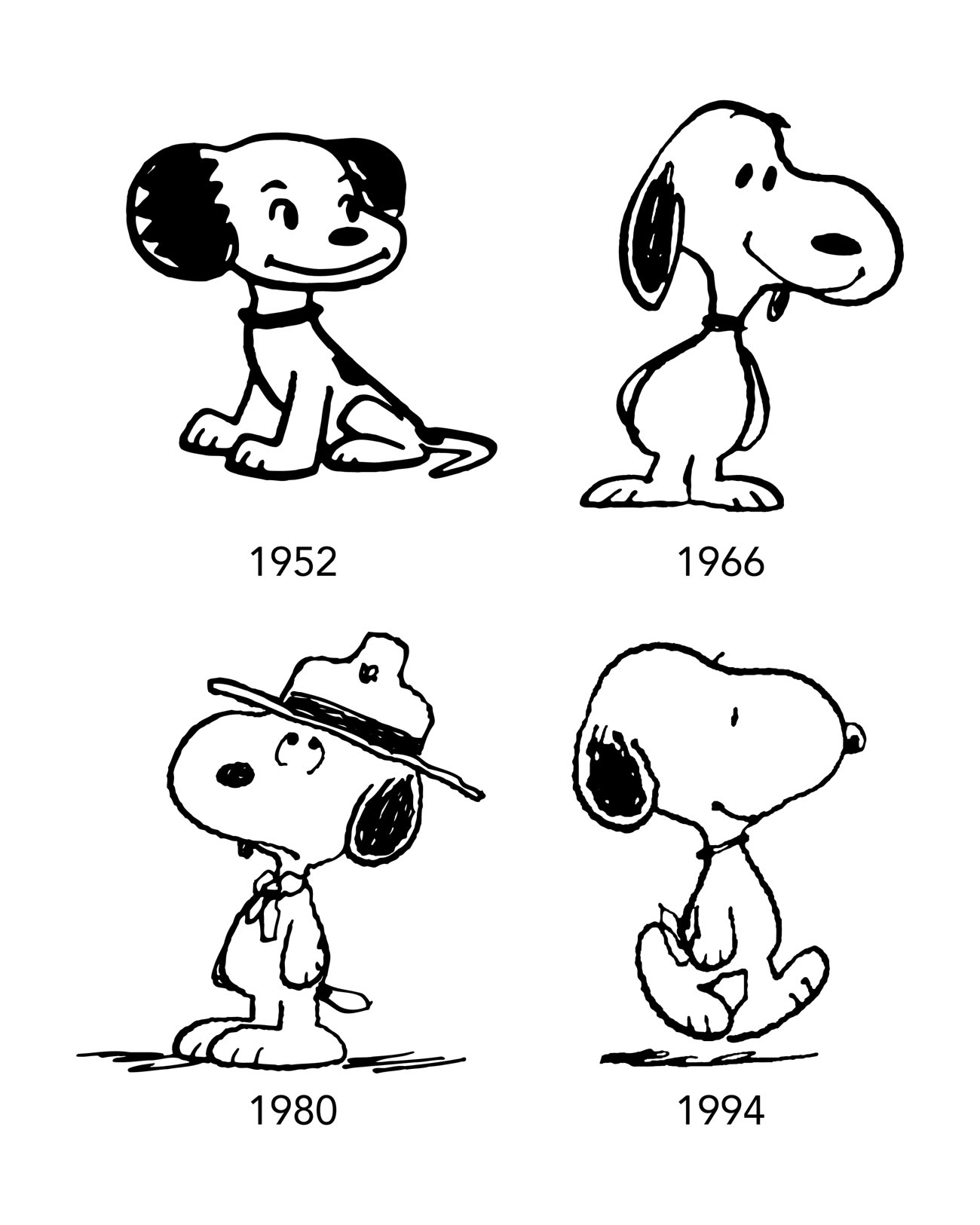 Snoopy, un cadran watchOS 10 qui a du chien WatchGeneration