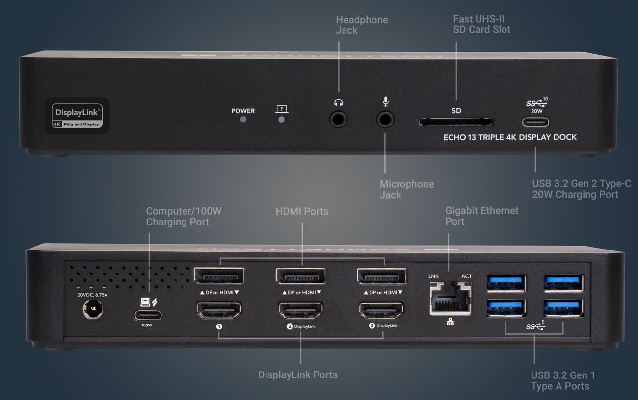 Ces docks permettent d'utiliser 3 moniteurs externes avec les Mac M1/M2