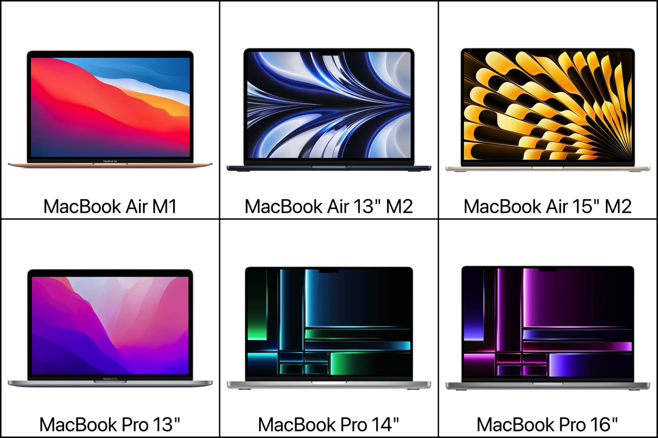 Guide d'achat MacBook : Air ou Pro ? M1, M2, M2 Pro ? 8 ou 16 Go