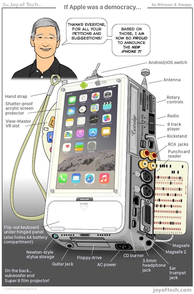 iPhone 15 : et si Apple avait placé le Magic Port USB C comme ça ?
