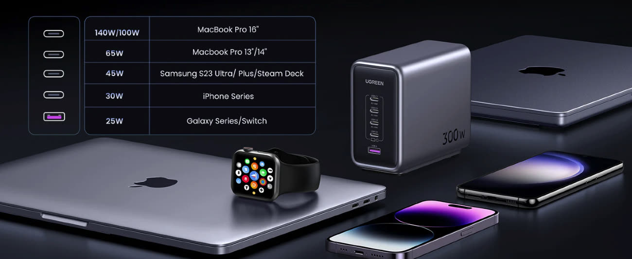 Apple Adaptateur secteur USB-C 30W - Accessoires iPhone - Garantie 3 ans  LDLC