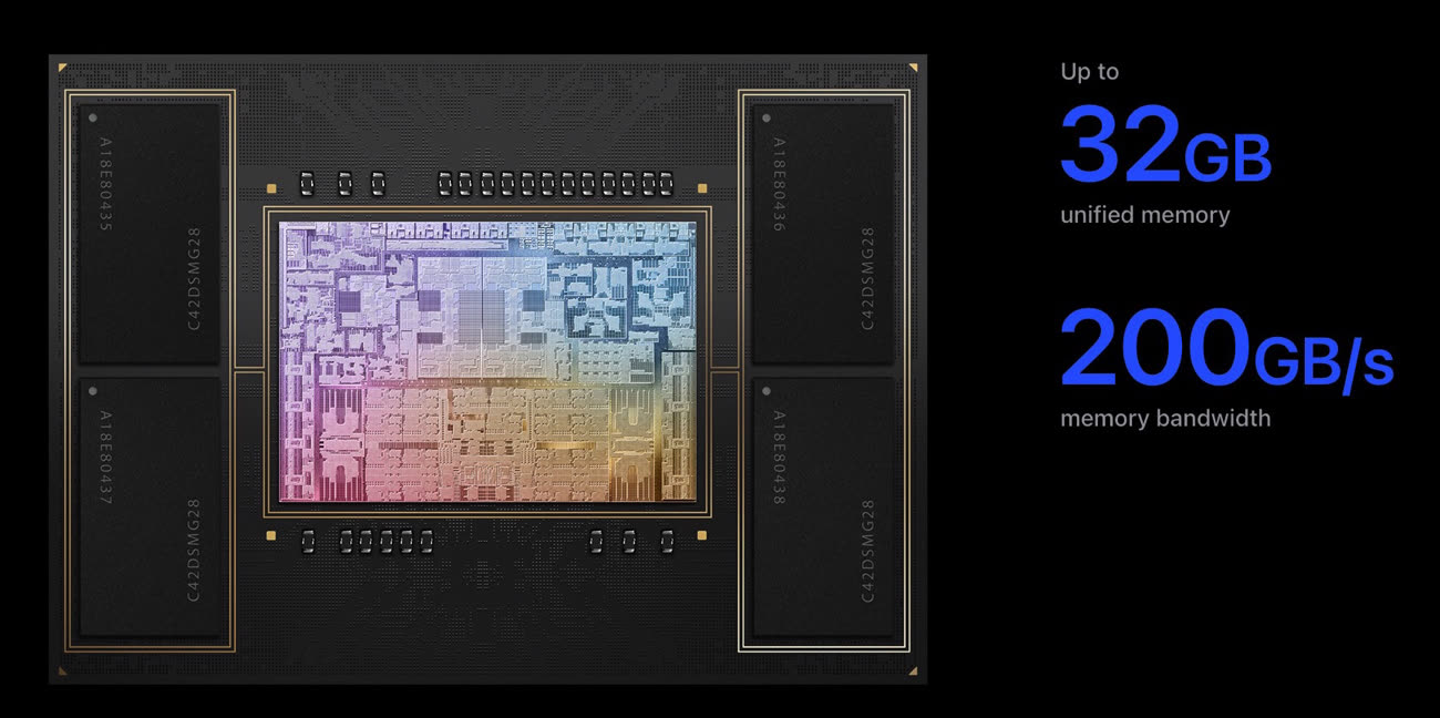 Toujours plus de RAM, Samsung annonce des barrettes de 32 Go !