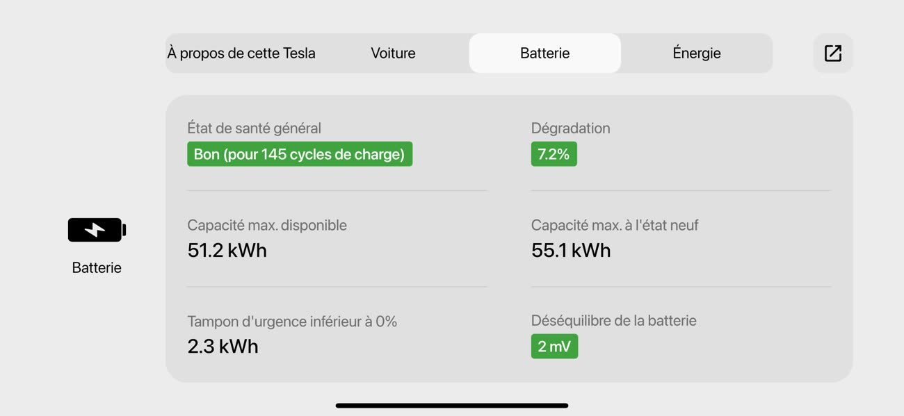 Compteurs dans une Tesla : Teslogic traduit son app en français