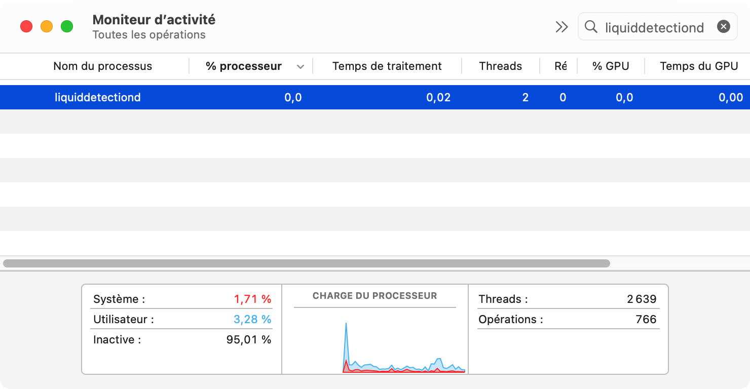 macOS Sonoma a un détecteur de liquide dans les ports USBC MacGeneration