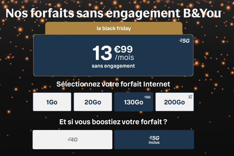 Promo : des forfaits 5G 130 Go à 13,99 par mois chez SFR et Bouygues