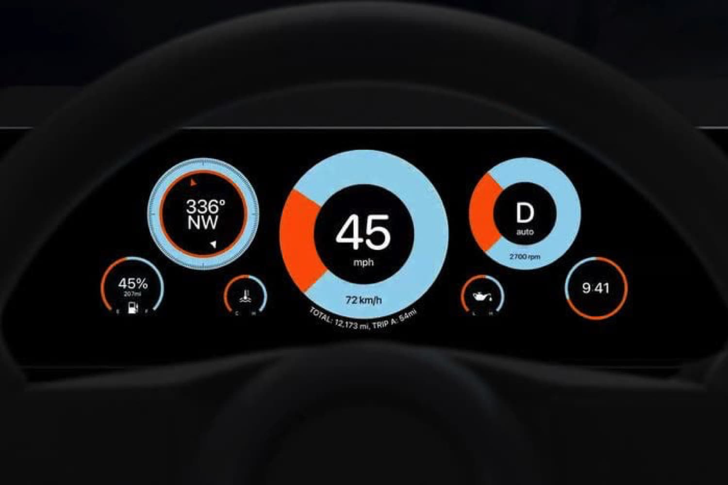 Apple viserait 2028 pour une voiture plus conventionnelle sur la conduite autonome