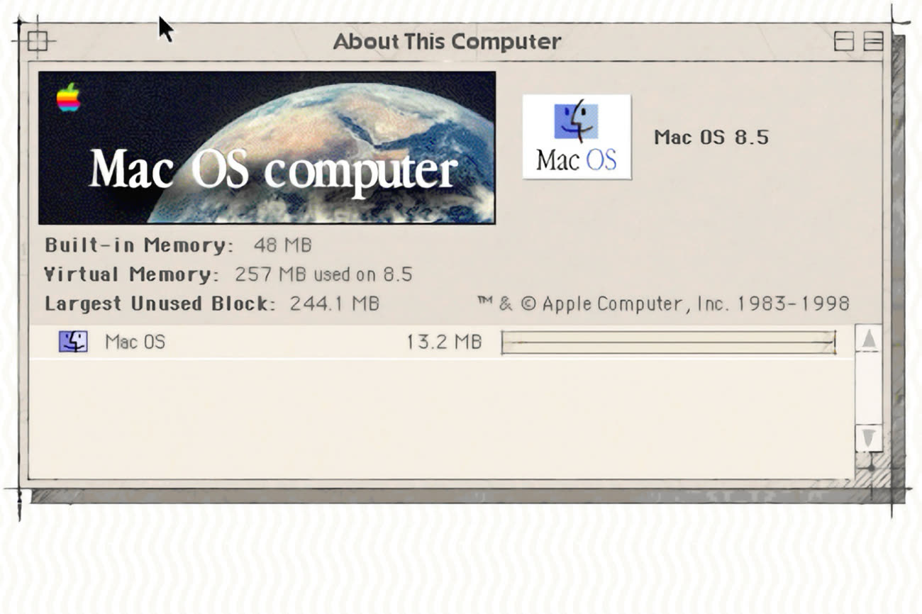 Ces vieux thèmes pour Mac OS montrent qu