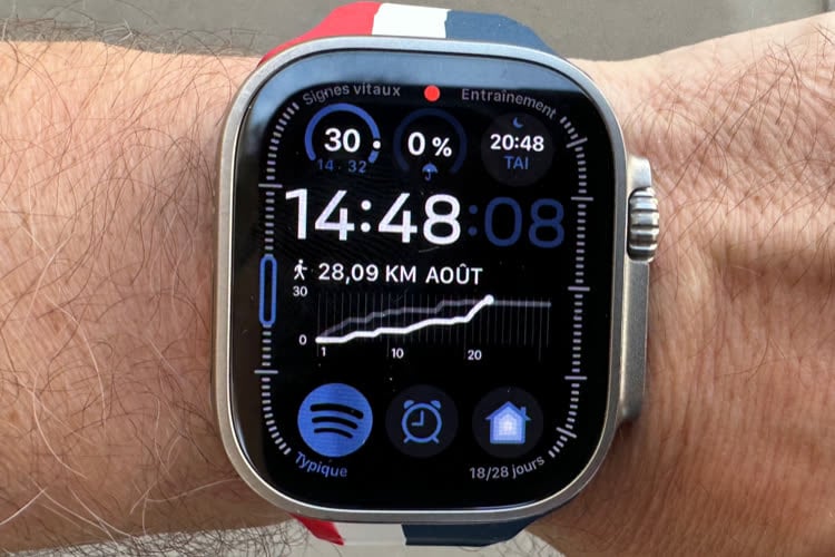 watchOS 11 : les nouvelles complications et les widgets pour l