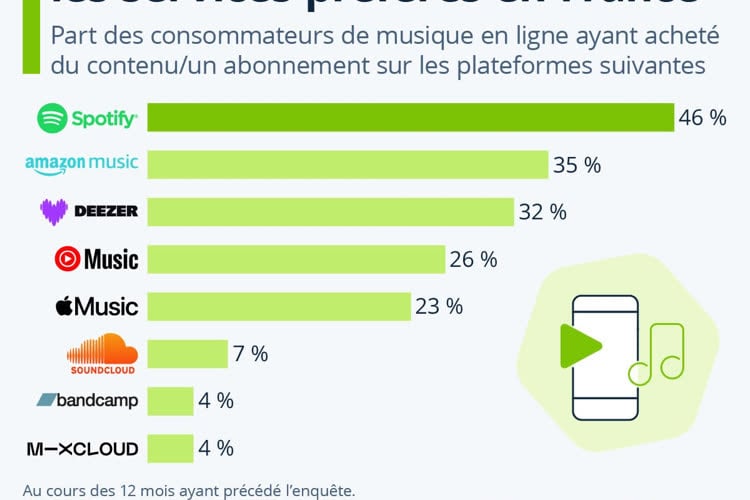 image accroche