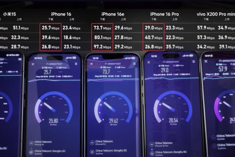 Le modem C1 d'Apple tient son rang face aux iPhone équipés en Qualcomm